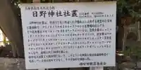日野神社(兵庫県)