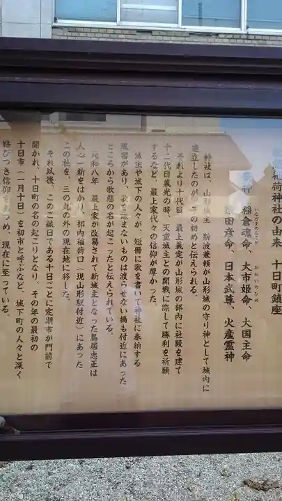 歌懸稲荷神社の歴史