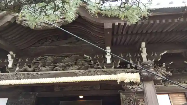 題経寺(柴又帝釈天)の本殿・本堂
