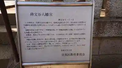 碑文谷八幡宮の歴史