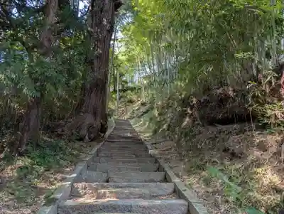 日枝神社(福島県)