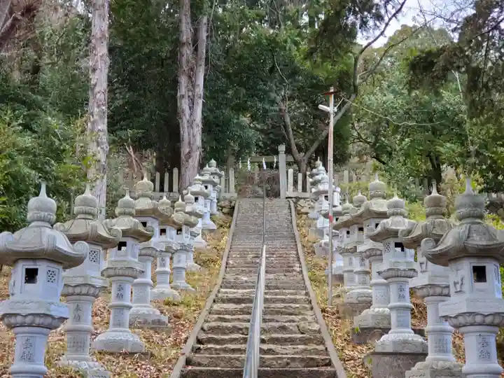 菅原神社のその他建物