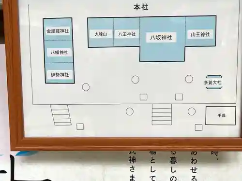 八坂八幡神社(滋賀県)