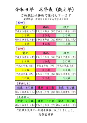 美奈宜神社(福岡県)