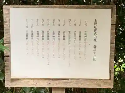 開運招福 飯玉神社のその他建物