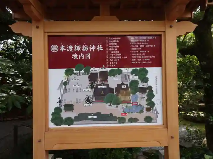 本渡諏訪神社のその他建物