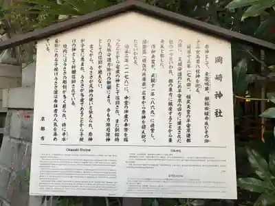 岡崎神社(京都府)