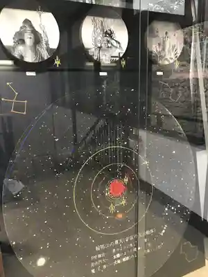 鞍馬寺のその他建物