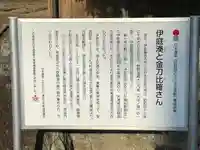 金刀比羅神社(滋賀県)