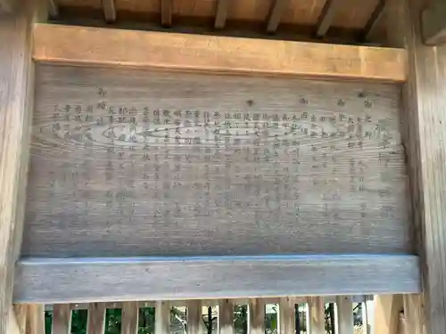 根津神社(東京都)