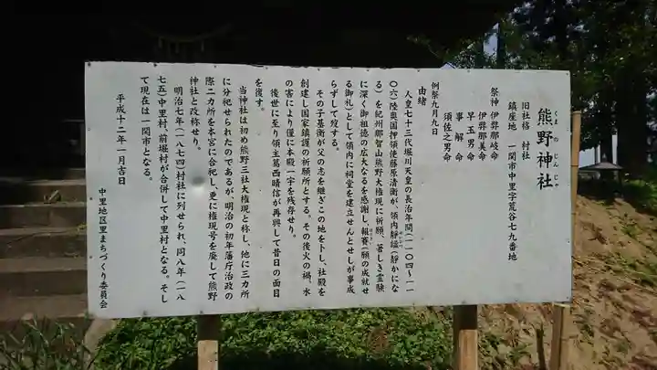 熊野神社(岩手県)