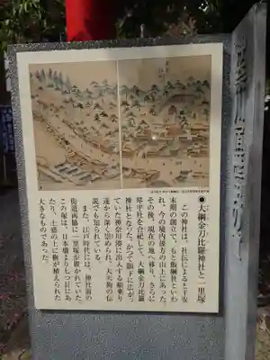 大綱金刀比羅神社(神奈川県)