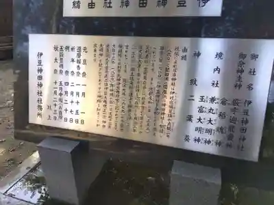 伊豆神田神社(滋賀県)