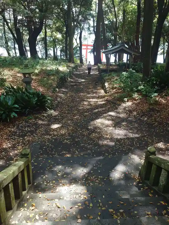 諸口神社(静岡県)