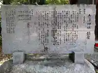 赤澤神社(愛知県)