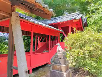 稲荷社(井堀)の本殿・本堂