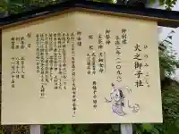 戸隠神社火之御子社の{uncategorized: "未分類", other: "その他", undefined: "問題あり", building: "その他建物", grave: "お墓", sacred_gate: "鳥居", guardian: "狛犬", statue: "像", buddha: "仏像", history: "歴史", nature: "自然", garden: "庭園", animal: "動物", pagoda: "塔", temizu: "手水舎", mountain_gate: "山門・神門", sanctuary: "本殿・本堂", subordinate: "末社・摂社", art: "芸術", scenery: "景色", jizo: "地蔵", ema: "絵馬", goshuin: "御朱印", omikuji: "おみくじ", items: "授与品その他", amulet: "お守り", goshuincho: "御朱印帳", eats: "食事", festival: "お祭り", votive_dance: "神楽", shichigosan: "七五三参", wedding: "結婚式", experience: "体験その他", initially: "初詣", around: "周辺", anti_infection: "感染症対策"}