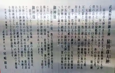 武蔵野神社(東京都)