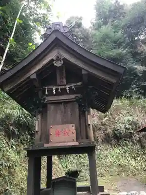 山代神社の末社・摂社