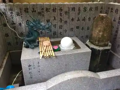 露天神社（お初天神）の手水舎