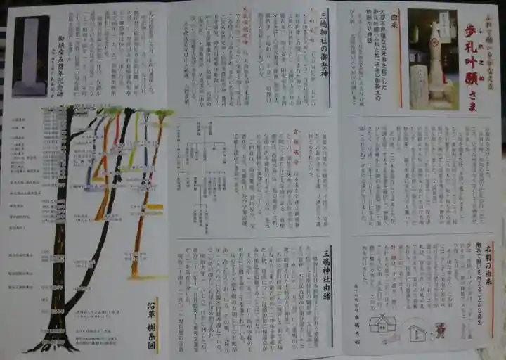 三嶋神社の授与品その他