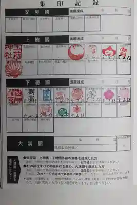 白子神社(千葉県)