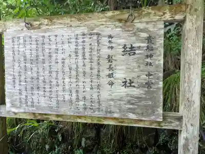 貴船神社(京都府)