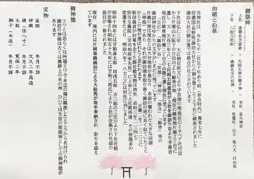 片瀬諏訪神社の歴史