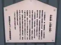 橋詰神社の歴史