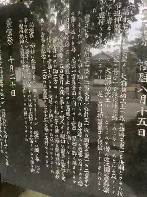 籠守勝手神社(木曽川町黒田)の歴史