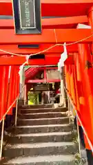 熊本城稲荷神社(熊本県)