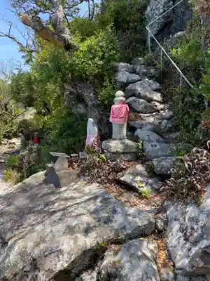 新村不動堂(高知県)