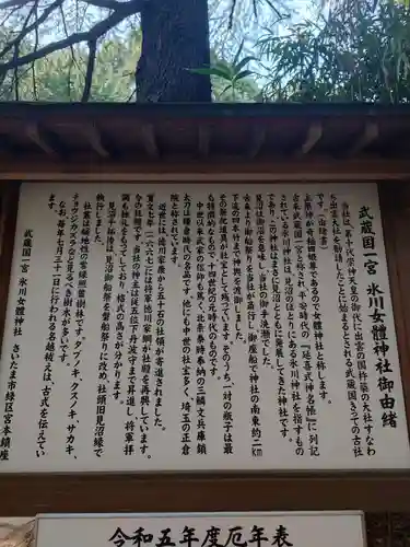 氷川女體神社(埼玉県)