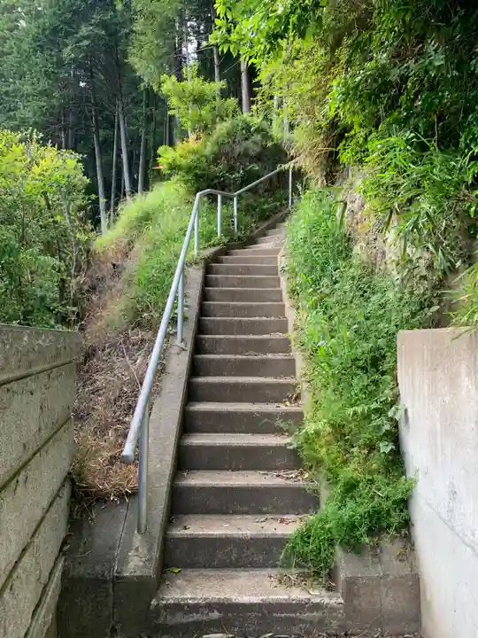 稲荷神社(千葉県)
