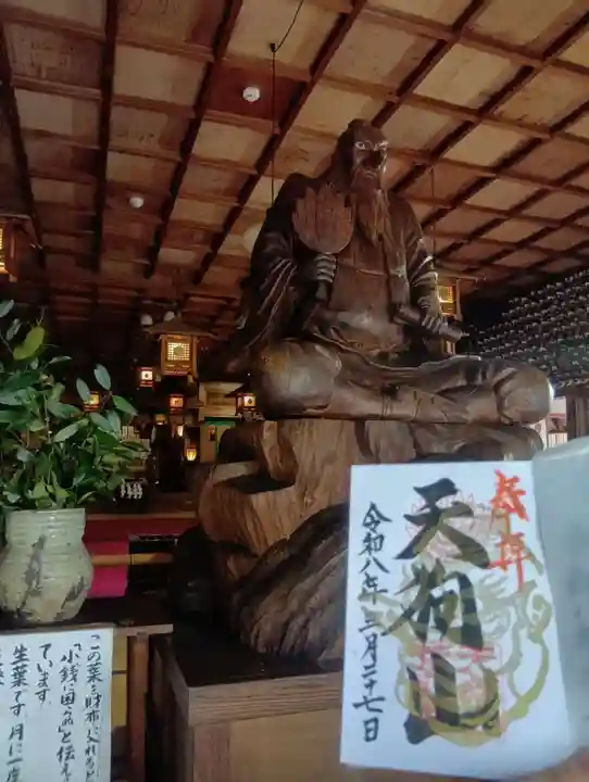 古井の天狗山(岐阜県)