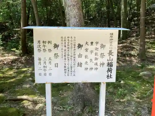 長山稲荷社（橿原神宮末社）(奈良県)