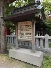 彌彦神社　(伊夜日子神社)の歴史