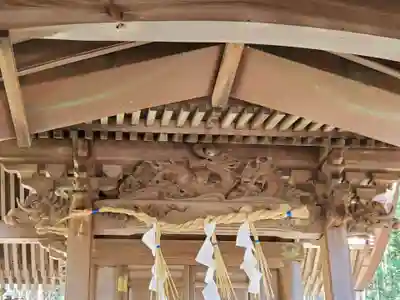 稲荷神社の芸術