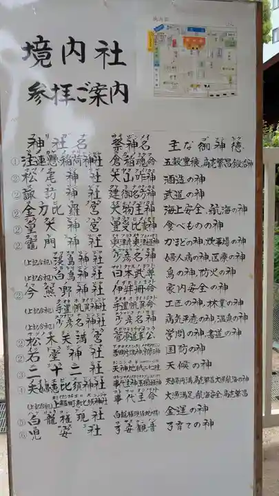 櫛田神社の末社・摂社