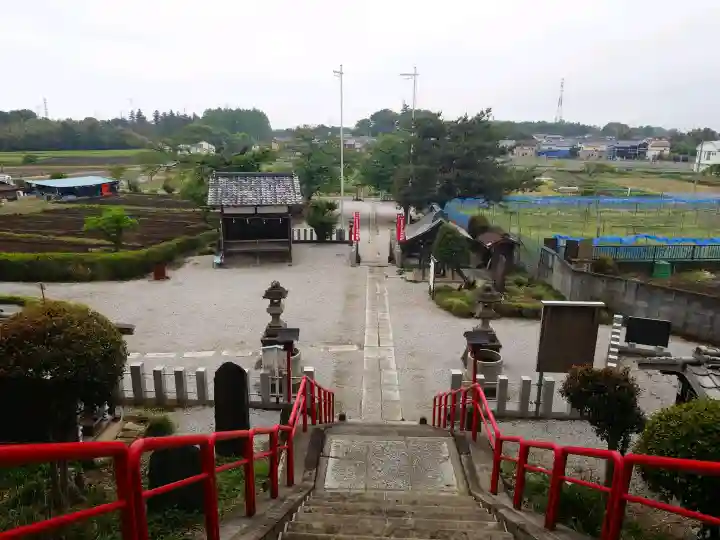 勝呂神社(埼玉県)