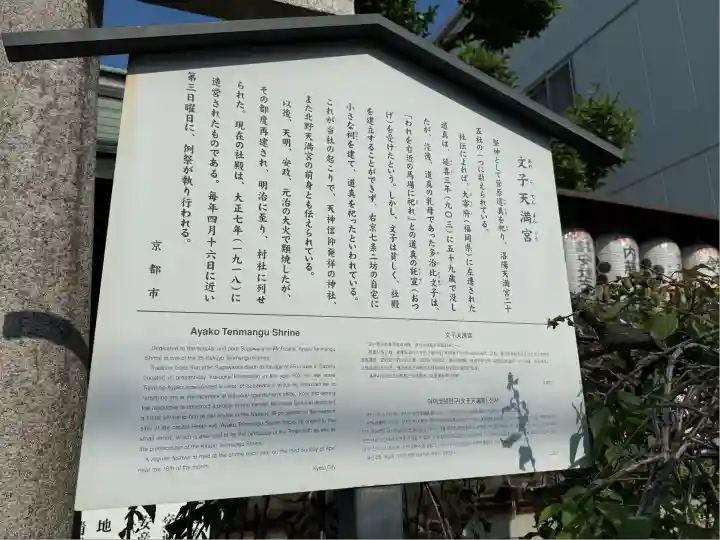 文子天満宮の歴史