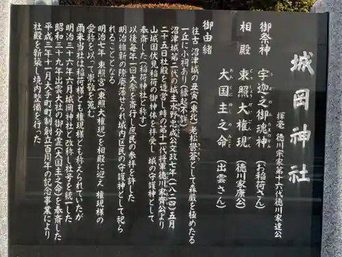 城岡神社(静岡県)