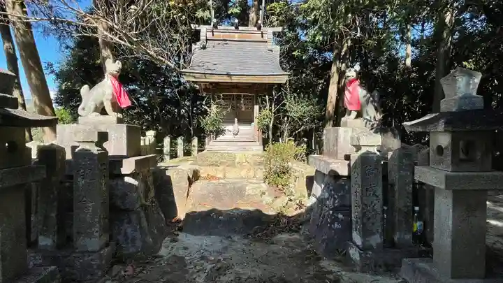 清綱稲荷大明神の本殿・本堂