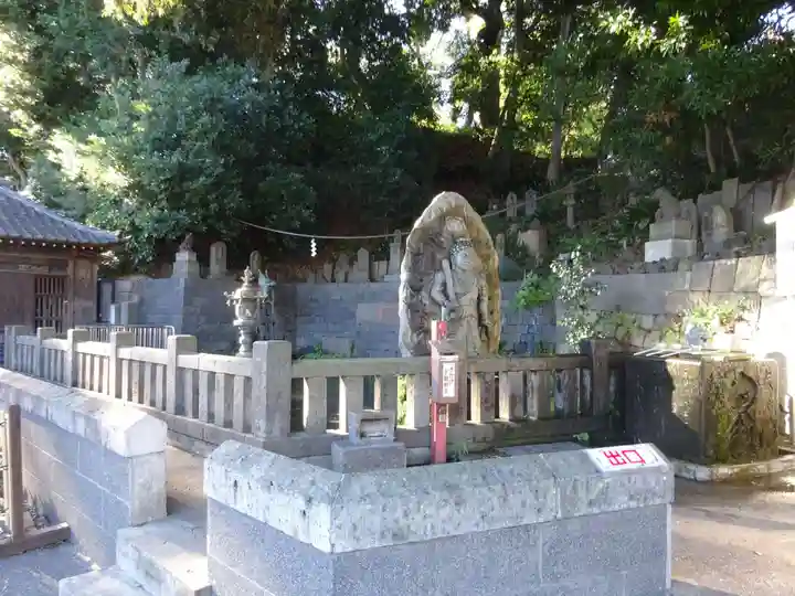 瀧泉寺(目黒不動尊)の仏像