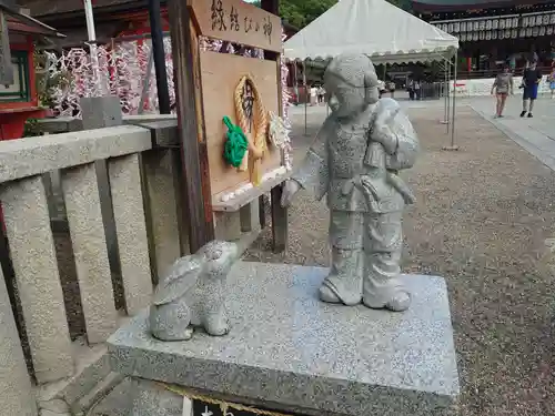 八坂神社(祇園さん)の像