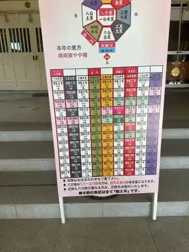 福井県護国神社(福井県)