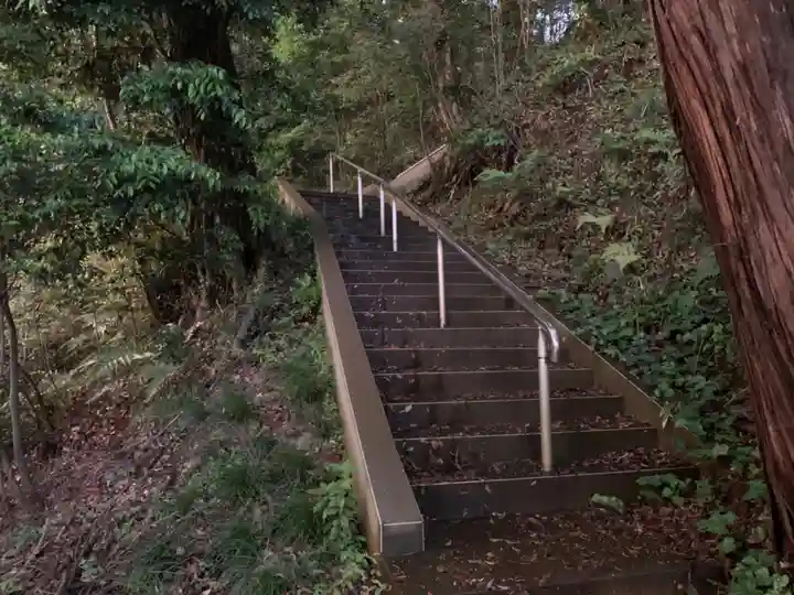 熊野神社のその他建物