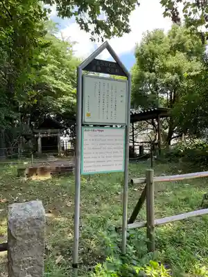 諏方神社(東京都)