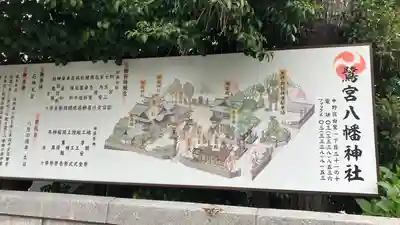 鷺宮八幡神社(東京都)