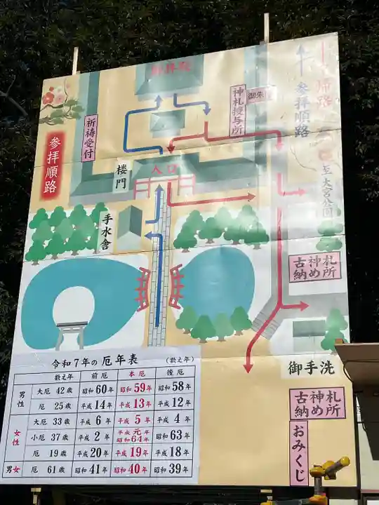 武蔵一宮氷川神社(埼玉県)